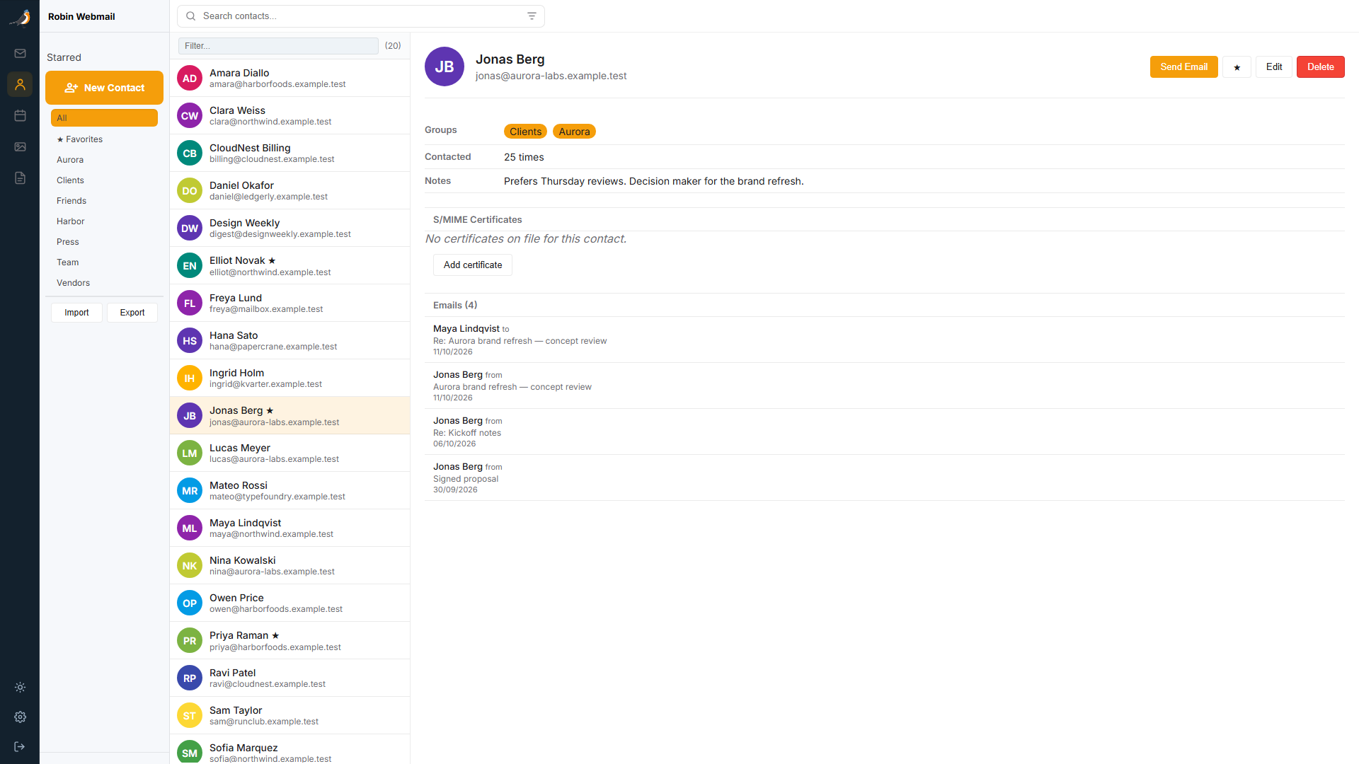Fictional contact with groups, notes, related messages, and certificate management controls
